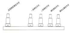 壓鑄機(jī)異常的檢測和控制